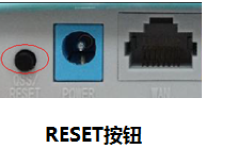 路由器怎么恢复出厂设置教程，复位方法、路由器复位是什么意思