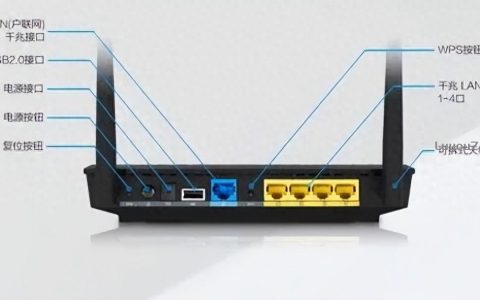 来自文章光猫和路由器有什么区别，分别都是什么作用的图片配图介绍