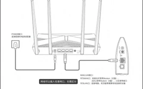 360路由器配置教程（360路由器配置上网图文教程）