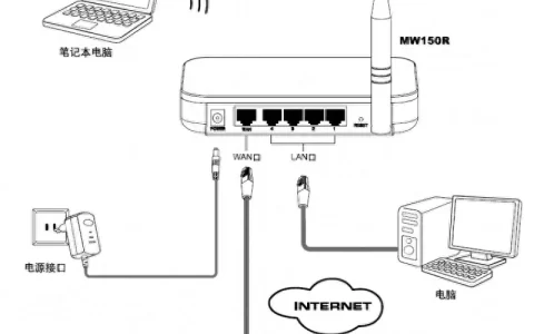 192.168.1.1水星无线路由器配置教程