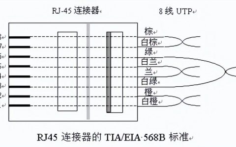 五类和六类网线的水晶头可以混用吗（五类和六类水晶头有什么不同）