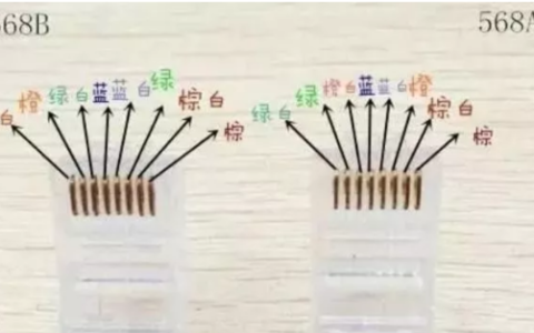 网线水晶头线芯颜色排序正确接法，施工不用愁