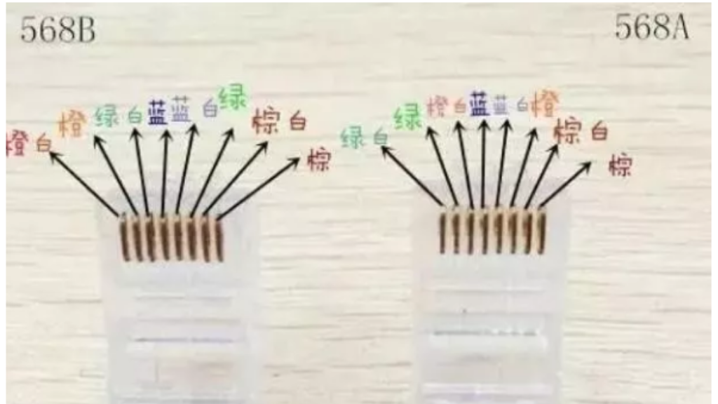 网线水晶头线芯颜色排序正确接法