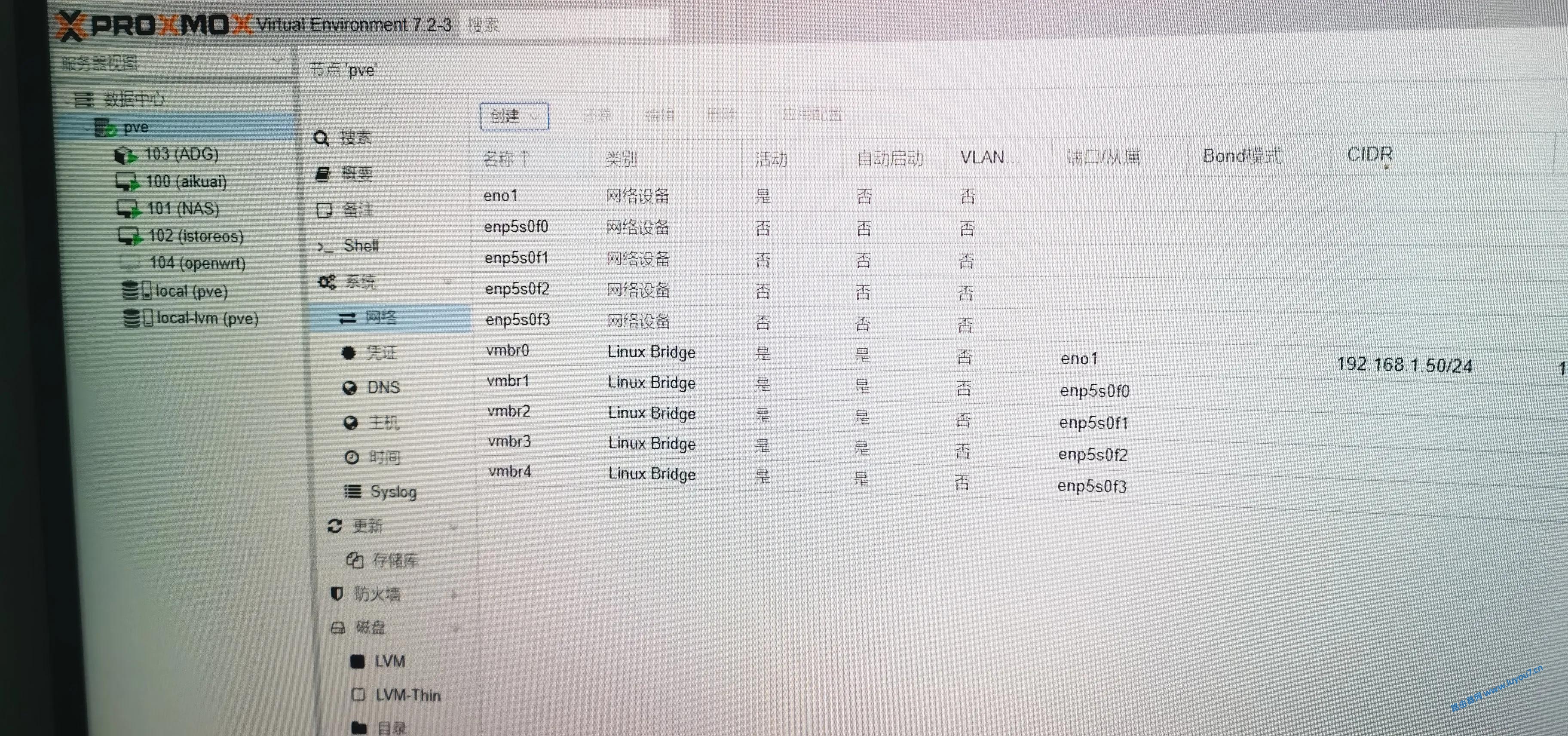 来自文章手把手教你用Ventoy多系统启动U盘安装Pve虚拟机的图片配图介绍