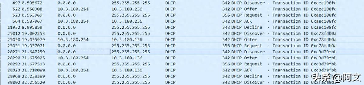来自文章DHCP网络环境下终端不能获取地址原因的图片配图介绍