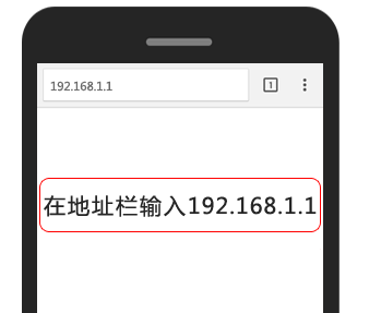 来自文章[无线路由器] 无法登录192.168.1.1，怎么办？的图片配图介绍