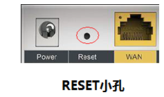 来自文章[无线路由器] 无法登录192.168.1.1，怎么办？的图片配图介绍