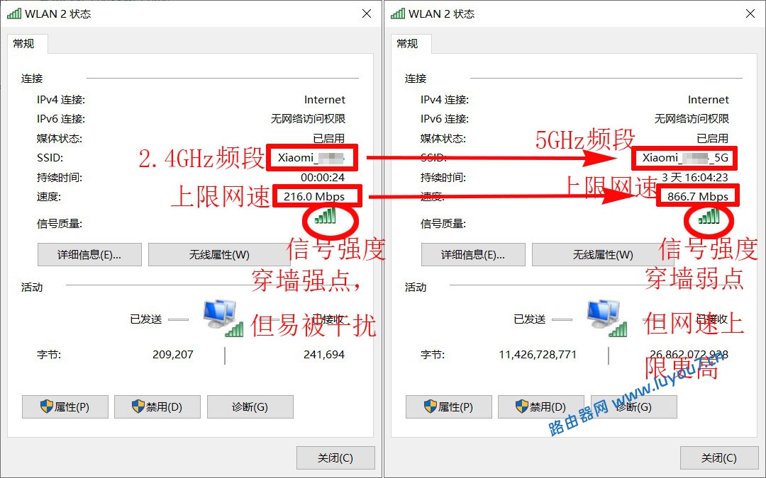 来自文章什么是路由器的“5G优选”与“双频合一（路由器“5G优选”与“双频合一”科普指南）的图片配图介绍