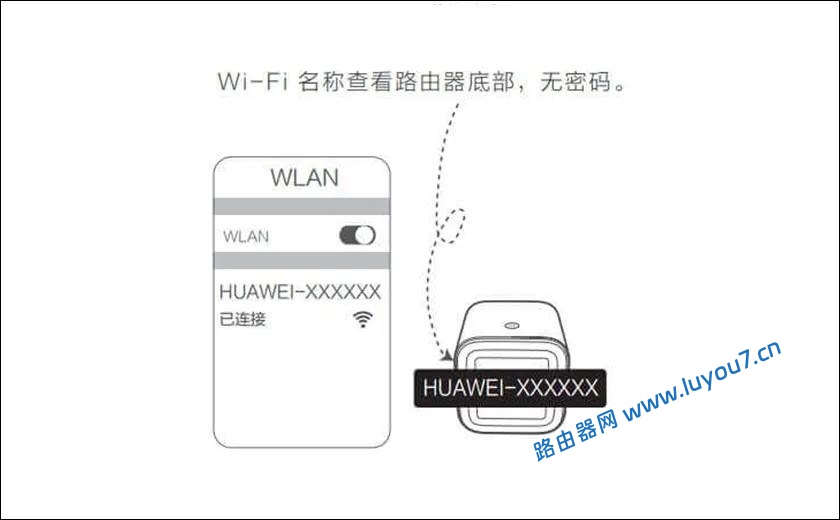 来自文章华为路由器怎么用手机设置无线网络的图片配图介绍