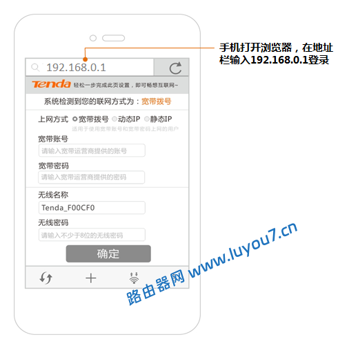 来自文章192.168.0.1（tendawifi.com）如何登录-腾达路由器登录地址的图片配图介绍