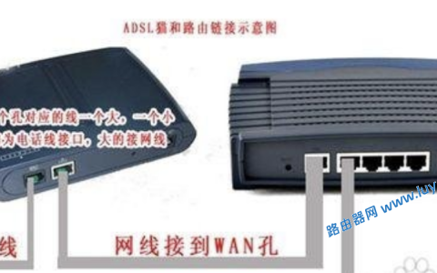 如何查看自己的路由器管理地址是多少？