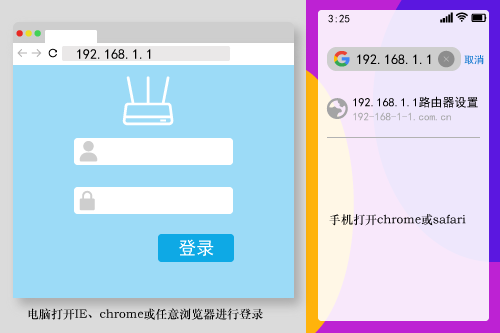 来自文章如何登录192.168.1.1 IP地址？的图片配图介绍
