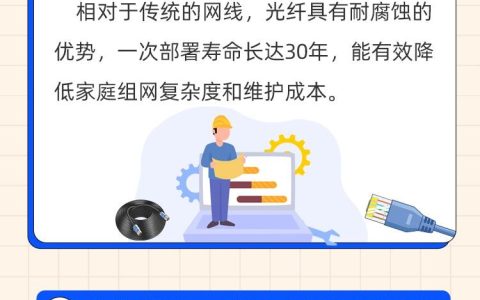 什么是fttr，关于fttr你了解多少？