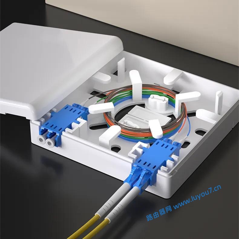 来自文章运营商都在大力宣传FTTR，你真的了解它吗？的图片配图介绍