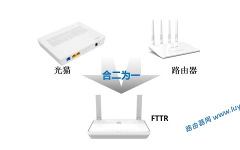 FTTR如何全速享受？攻略在此！