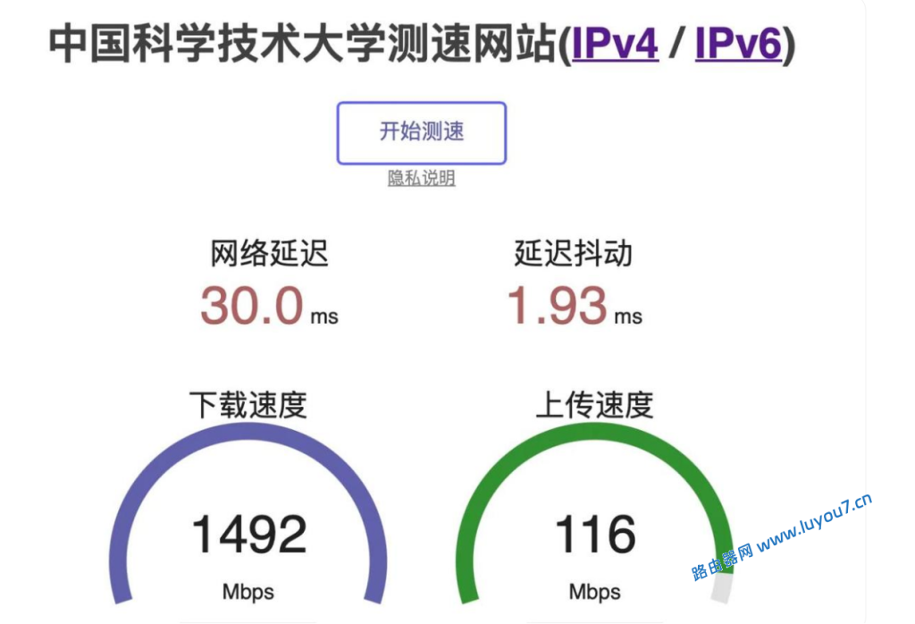 来自文章fttr用华为的还是中兴的路由器好？（华为光猫换中兴，网速飙升！）的图片配图介绍