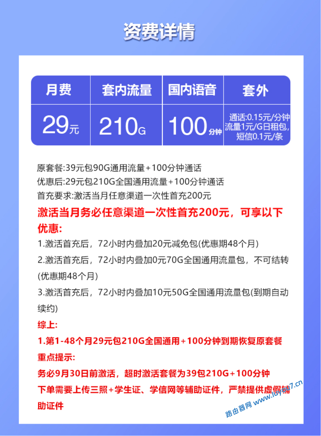 来自文章2025年有什么好用不贵的大流量卡/流量卡套餐推荐？（附选择攻略详解+购买渠道）的图片配图介绍